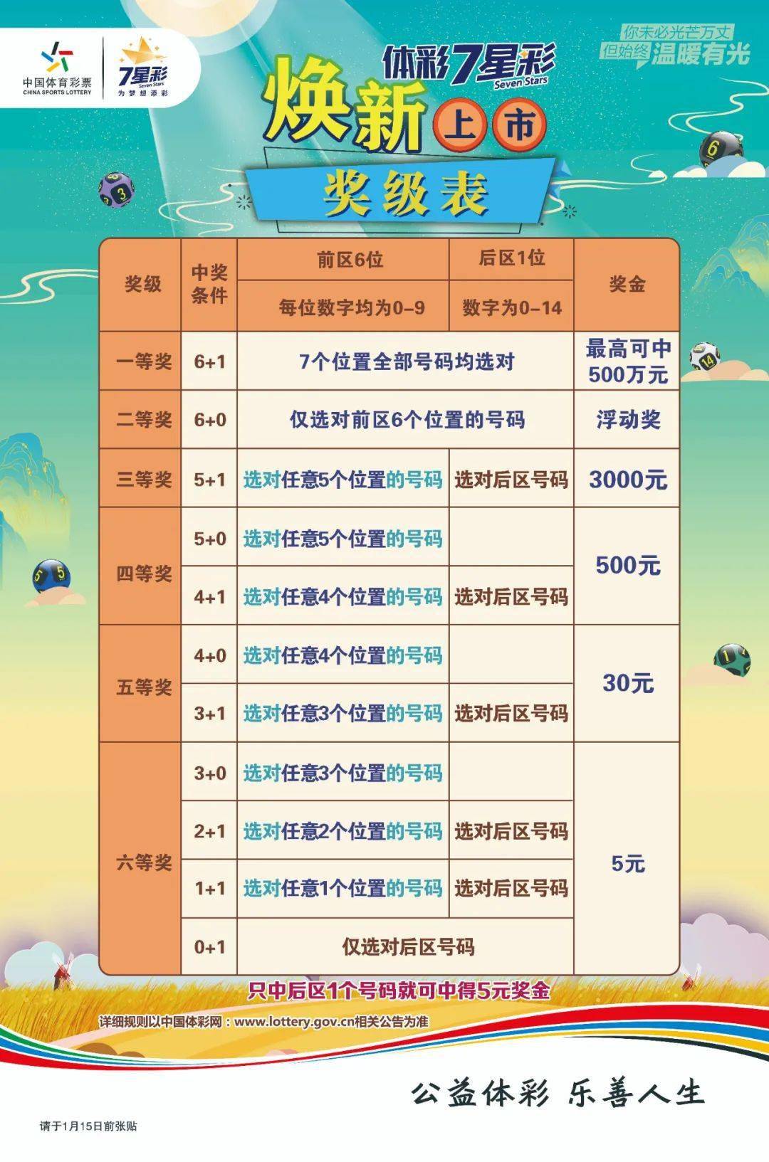 澳門六星彩開獎(jiǎng)結(jié)果地址，最新開獎(jiǎng)信息及策略分析，澳門六星彩最新開獎(jiǎng)結(jié)果、信息與策略分析概覽