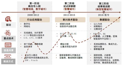 2025新澳天天彩資料大全三中三，全面解析與預(yù)測分析，2025新澳天天彩資料大全三中三，全面解析與預(yù)測分析指南