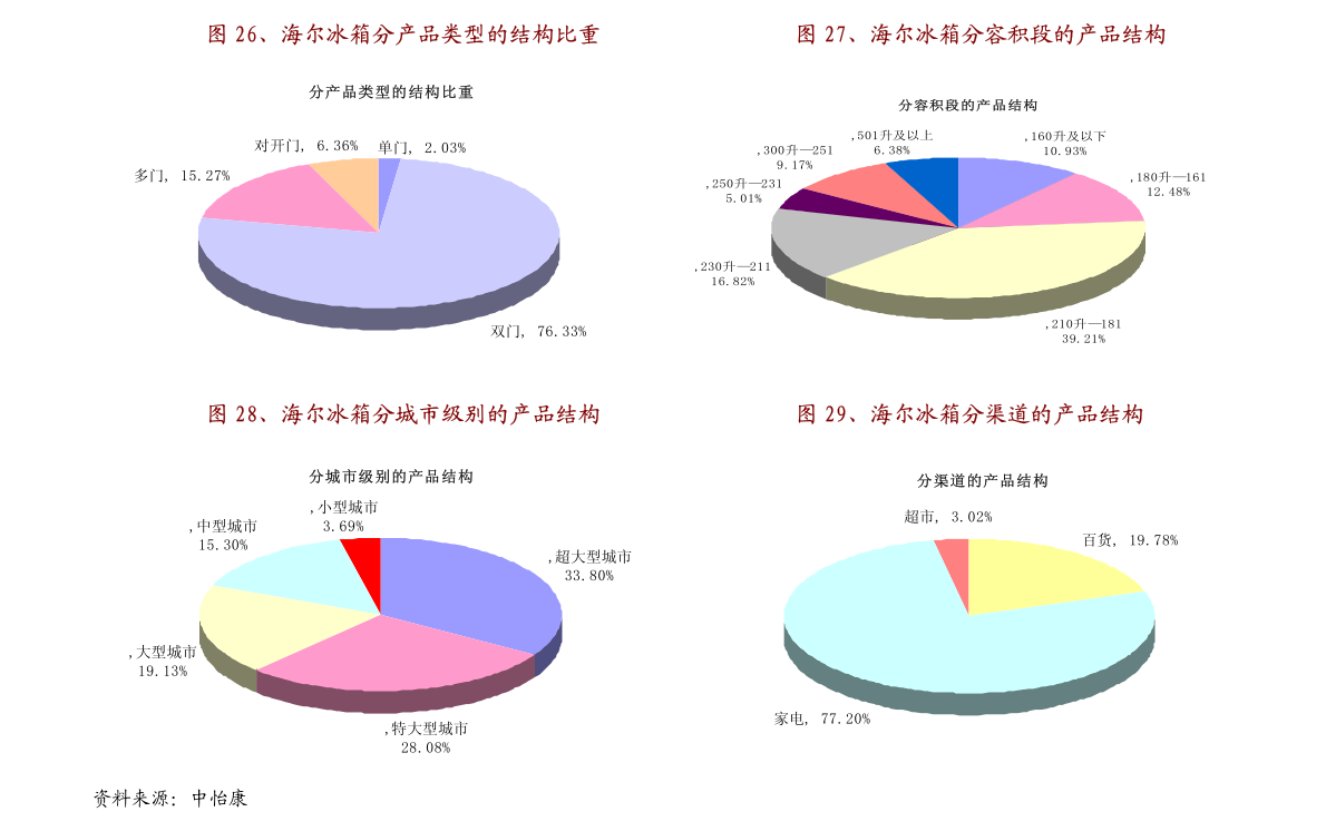 新澳門一碼一碼，揭秘精準(zhǔn)預(yù)測(cè)的秘密，揭秘新澳門一碼一碼精準(zhǔn)預(yù)測(cè)的秘密