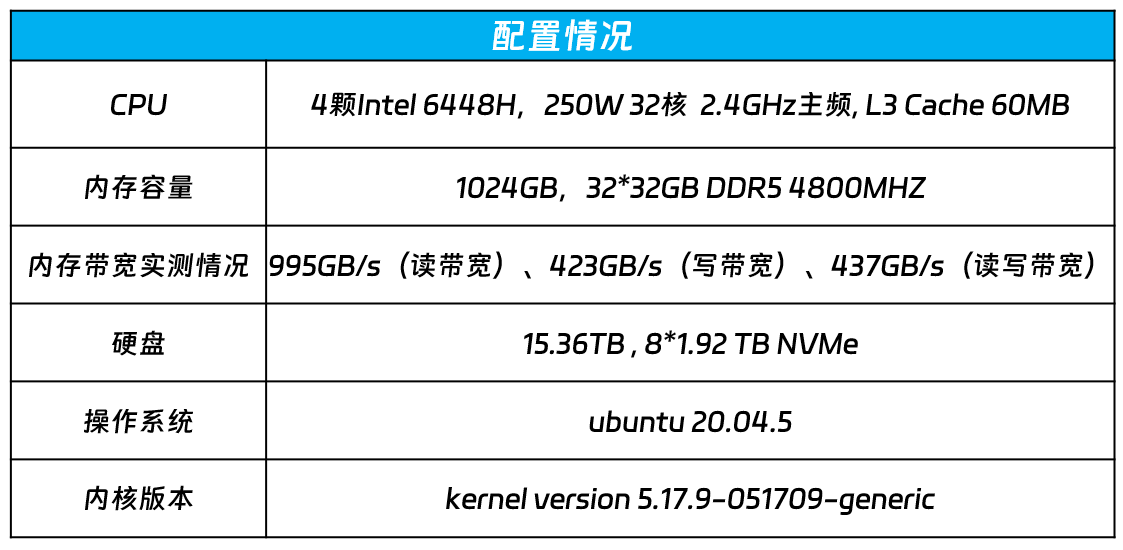 鐵算算盤(pán)4887三期免費(fèi)資料詳解，鐵算算盤(pán)4887三期免費(fèi)資料詳解解析