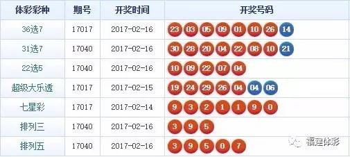 揭秘精準(zhǔn)四肖，77777與88888的神秘組合策略，揭秘精準(zhǔn)四肖的神秘組合策略，77777與88888的奧秘
