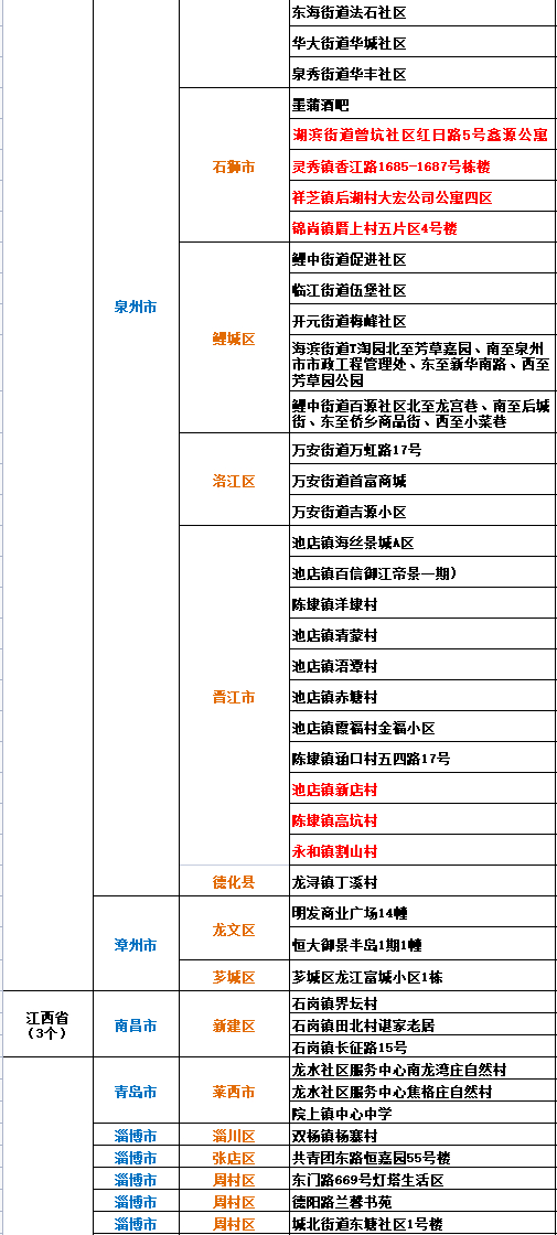 澳門最準(zhǔn)的數(shù)據(jù)免費(fèi)公開，揭秘精準(zhǔn)信息的力量，澳門精準(zhǔn)數(shù)據(jù)大揭秘，免費(fèi)公開信息展現(xiàn)預(yù)測(cè)力量