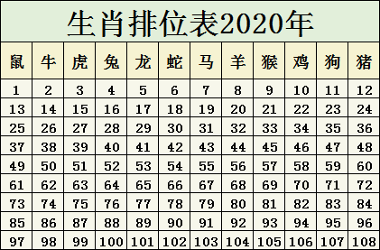 2025年澳門生肖碼表圖片大全——全面解析與高清圖片展示，澳門生肖碼表圖片大全 2025年全面解析與高清展示
