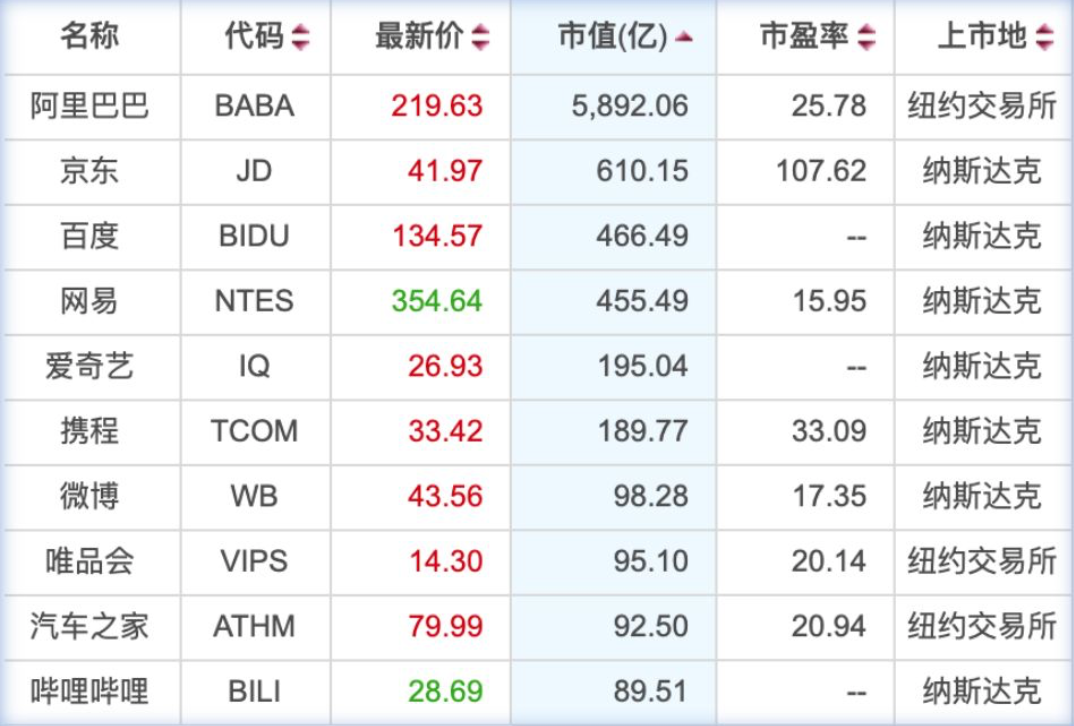 澳門(mén)六肖12碼精準(zhǔn)資料大全，揭秘獨(dú)家預(yù)測(cè)秘籍，澳門(mén)六肖12碼精準(zhǔn)預(yù)測(cè)揭秘，獨(dú)家預(yù)測(cè)秘籍大全