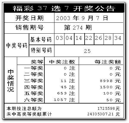 澳門天天彩開獎公告網(wǎng)，最新開獎信息，輕松掌握，澳門天天彩最新開獎信息公告網(wǎng)，輕松掌握最新開獎動態(tài)