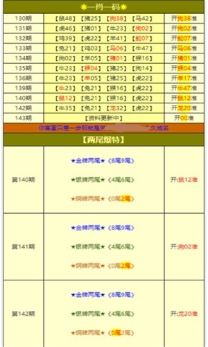 澳門資料大全，探索未來的新面貌（2025年展望），澳門未來展望，資料大全揭示新面貌（2025年展望）