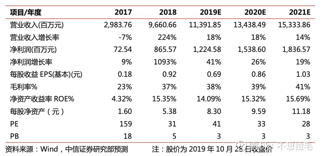 三肖多少倍，揭秘生肖彩票的奧秘與倍數(shù)之謎，揭秘生肖彩票的奧秘，三肖彩票倍數(shù)之謎揭曉