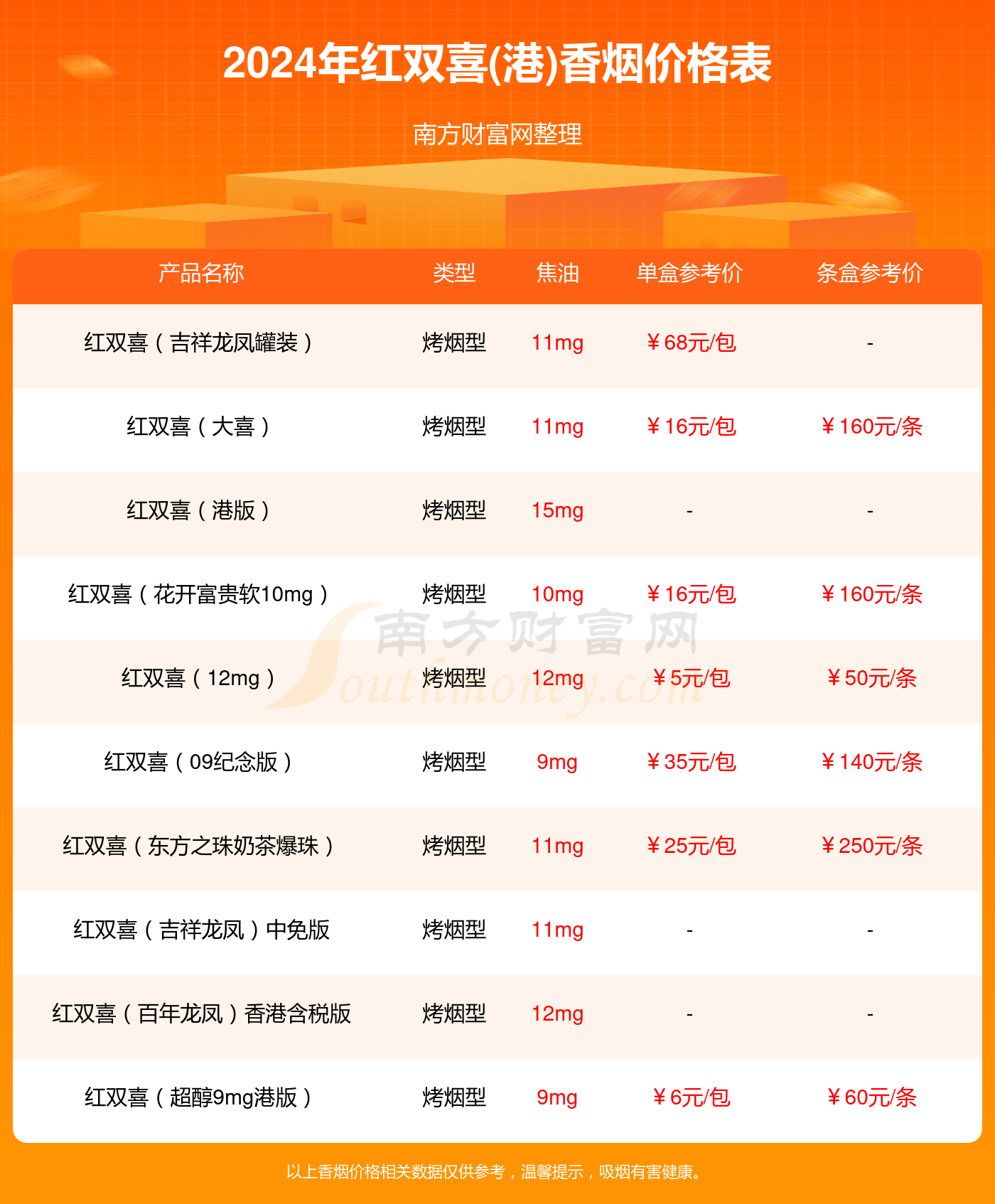 紅雙喜新澳資料，深入了解乒乓球賽事與品牌魅力，紅雙喜新澳資料揭秘，乒乓球賽事與品牌魅力的深度探索