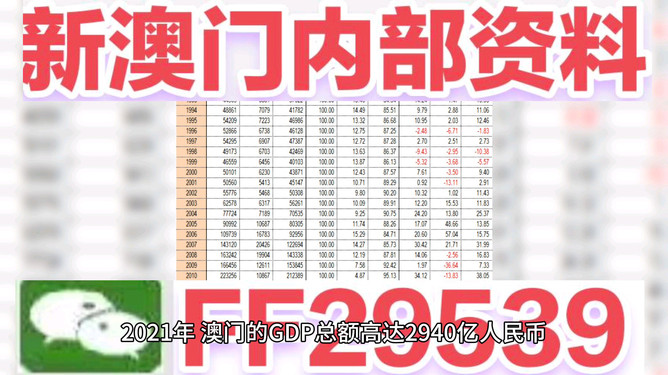 澳門彩票 第8頁