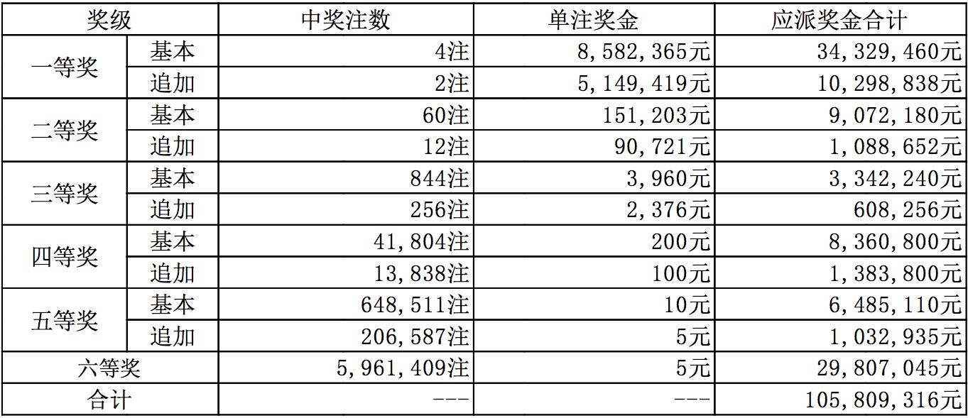 新澳9點(diǎn)30分精準(zhǔn)開獎(jiǎng)，揭秘彩票背后的秘密與策略，揭秘新澳彩票背后的策略與秘密，9點(diǎn)30分精準(zhǔn)開獎(jiǎng)探秘