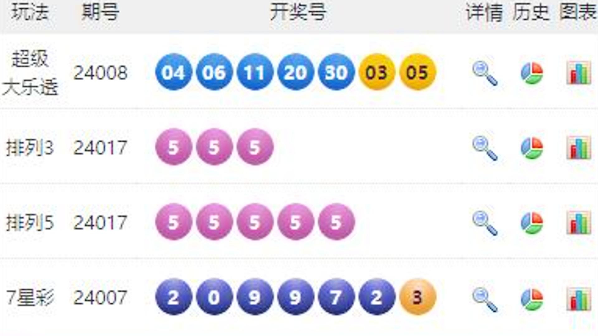 澳門六開彩開獎結果號碼49kt全面解析，澳門六開彩開獎結果號碼深度解析與揭秘