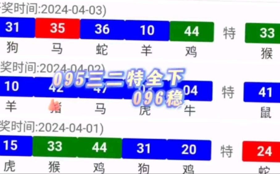 精選平特一肖王中王，揭秘生肖運勢與財富之道，揭秘生肖運勢與財富的秘密，精選平特一肖王中王