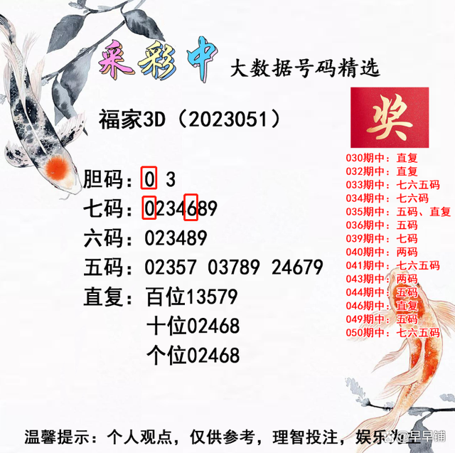 精選三肖三碼公開，揭秘精準(zhǔn)預(yù)測的秘密，揭秘精準(zhǔn)預(yù)測的秘密，精選三肖三碼公開解析