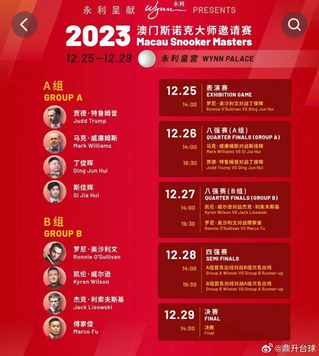 噢門六開彩開獎(jiǎng)結(jié)果2023年最新回顧與解析，澳門六開彩開獎(jiǎng)結(jié)果回顧與解析，2023年最新動(dòng)態(tài)