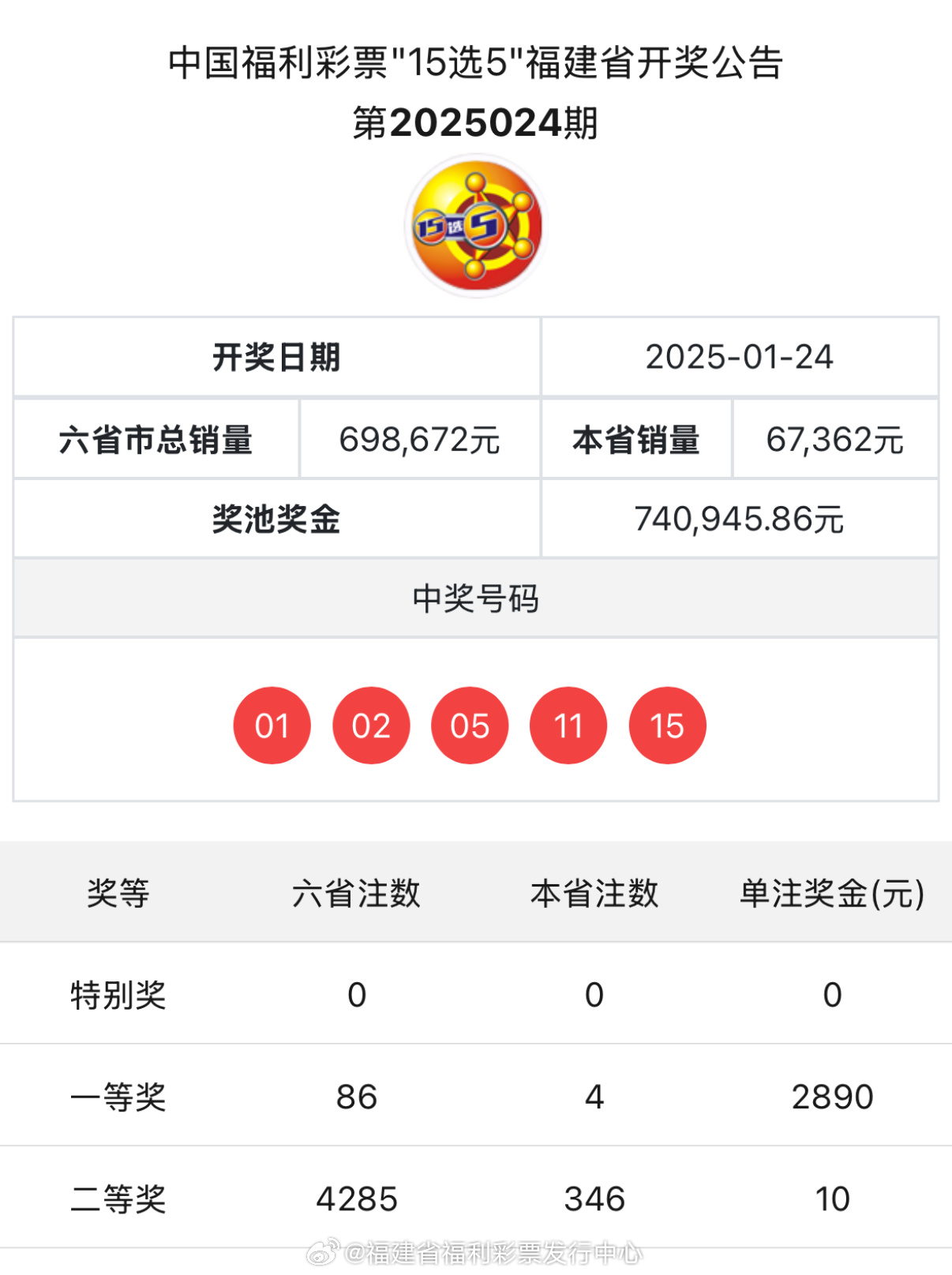 揭秘新奧歷史開獎記錄，探索未來的趨勢與機(jī)遇（第85期回顧），揭秘新奧歷史開獎記錄，第85期回顧與未來趨勢展望