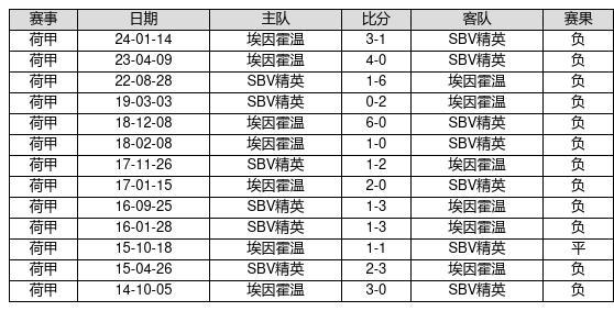 新澳門彩歷史開獎記錄走勢圖，深度解析與前瞻性預(yù)測，澳門彩歷史開獎記錄走勢圖深度解析與前瞻性預(yù)測報告