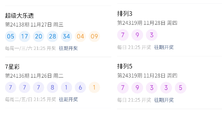 澳門六開彩開獎結(jié)果查詢，今晚開獎精彩紛呈，澳門六開彩今晚開獎結(jié)果查詢，精彩紛呈的盛宴