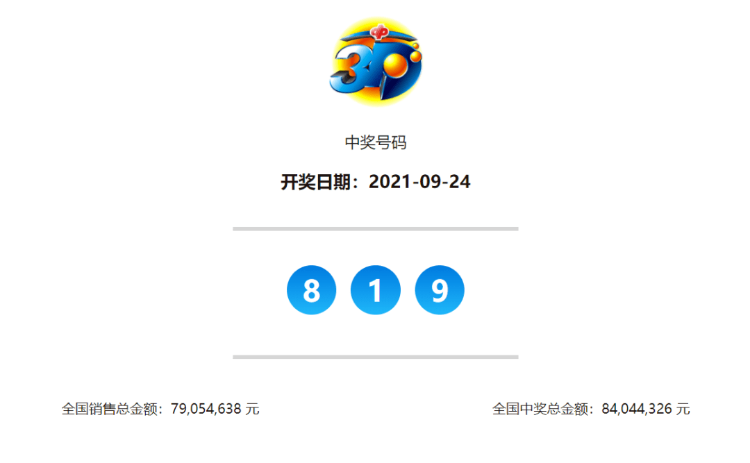 奧門今晚開獎(jiǎng)結(jié)果 開獎(jiǎng)記錄