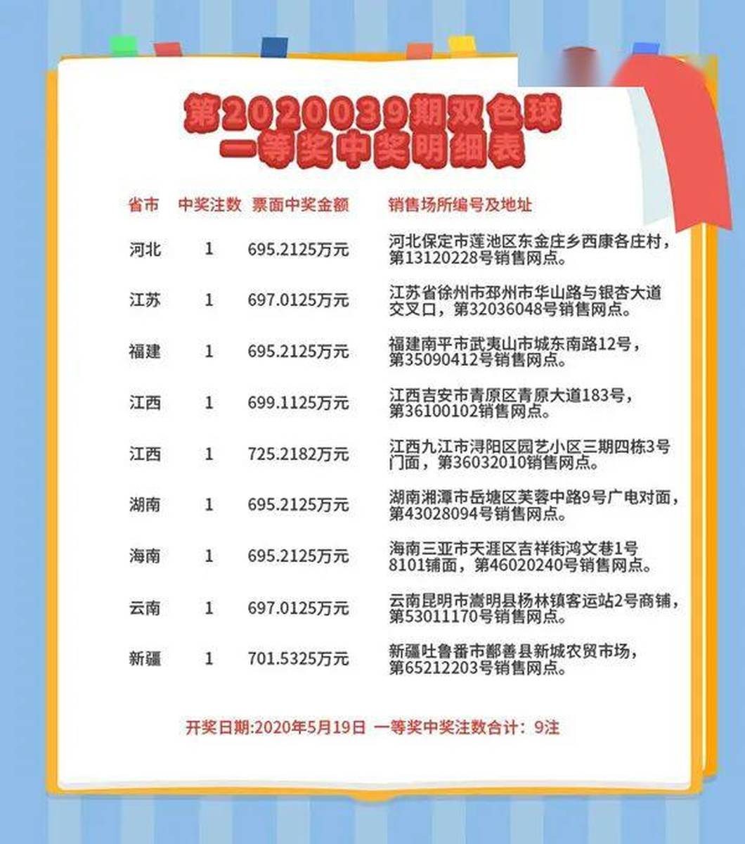 揭秘四肖期期準最準的資料，掌握精準預(yù)測的秘密武器，揭秘四肖精準預(yù)測資料，掌握期期必中的秘密武器