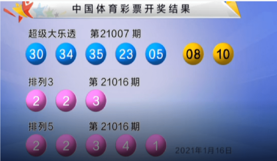 澳門(mén)最快開(kāi)獎(jiǎng)Kj007ocm，探索最新開(kāi)獎(jiǎng)信息與策略，澳門(mén)最快開(kāi)獎(jiǎng)信息探索，最新開(kāi)獎(jiǎng)數(shù)據(jù)與策略解析（Kj007ocm）