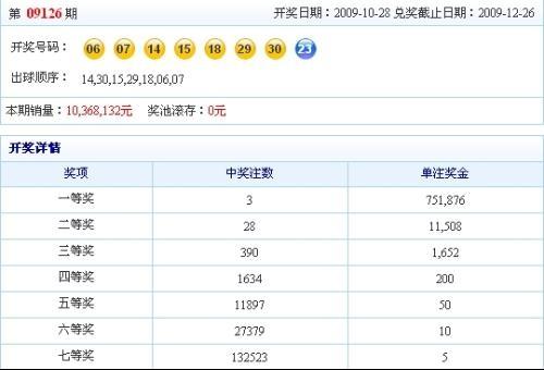 澳門碼開獎最快結果查詢——實時掌握彩票動態(tài)，澳門碼開獎結果實時查詢，掌握最新彩票動態(tài)