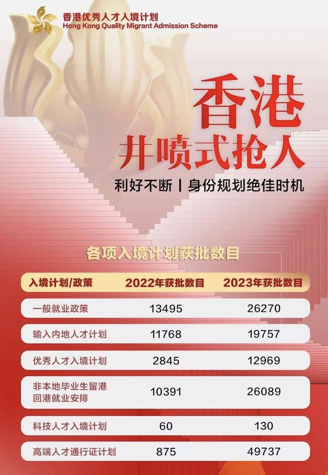 探索未來(lái)之門，香港2025全年免費(fèi)資料公開(kāi)，共創(chuàng)知識(shí)共享新時(shí)代，共創(chuàng)知識(shí)共享新時(shí)代，香港2025全年免費(fèi)資料公開(kāi)，探索未來(lái)之門