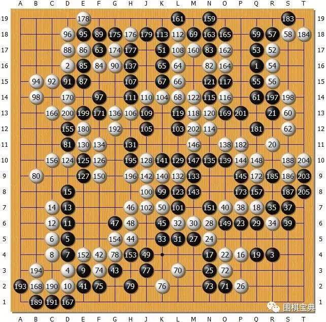 新奧門天天開將資料大全——全面解析與實(shí)用指南，新奧門天天開將資料大全，全面解析與指南