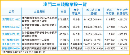 香港澳門六開彩開獎網(wǎng)站——最新開獎信息與專業(yè)彩票服務(wù)，香港澳門六開彩開獎網(wǎng)站，最新開獎信息及專業(yè)彩票服務(wù)平臺