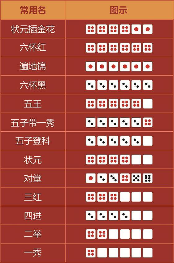 王中王手機(jī)一肖三碼圖，探索神秘科技與精準(zhǔn)預(yù)測(cè)的交匯點(diǎn)，神秘科技與精準(zhǔn)預(yù)測(cè)交匯點(diǎn)，王中王手機(jī)一肖三碼圖探索揭秘