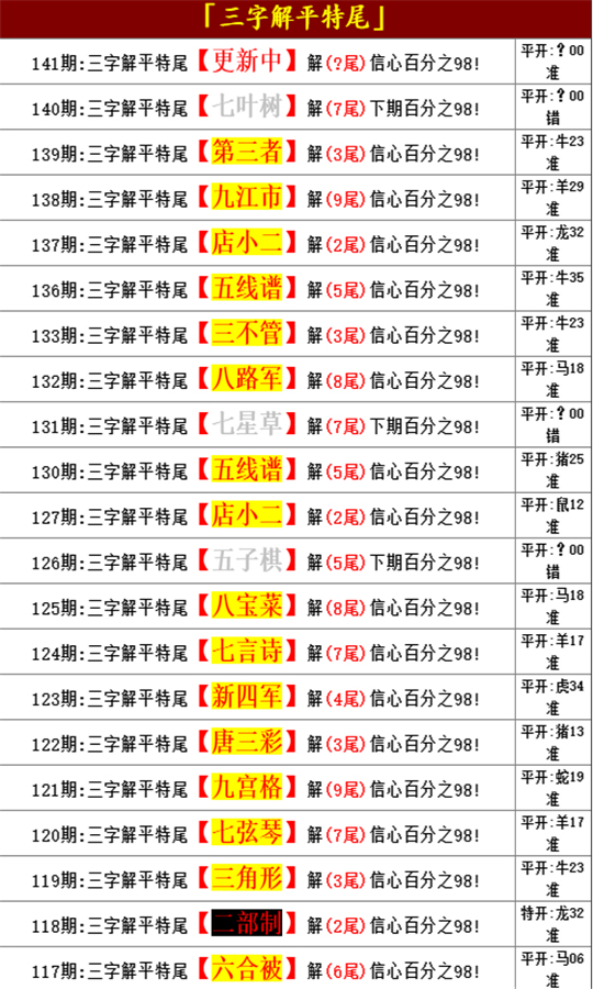 關于325期王中王平特一肖的探討與解析，325期王中王平特一肖深度解析與探討
