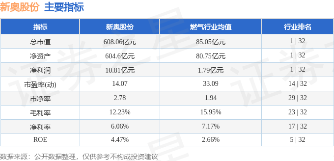 2025新奧正版免費(fèi)大全——全面解析與資源分享，新奧正版免費(fèi)大全，全面解析與資源分享