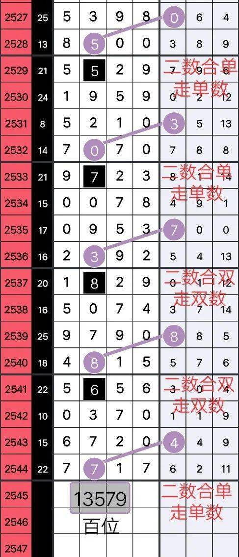 王中王心水一肖中特天，揭秘背后的奧秘與策略，揭秘王中王心水一肖背后的奧秘與策略