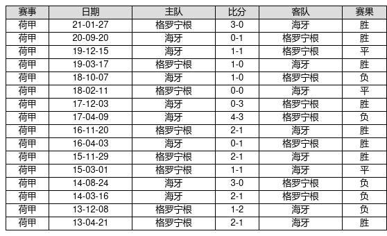 揭秘新奧歷史開獎記錄，探索未來的趨勢與機遇（第19期回顧），揭秘新奧歷史開獎記錄，第19期回顧及未來趨勢展望