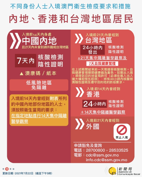 新澳門今天六開獎結(jié)果掛牌——全面解讀與預(yù)測分析，澳門今日開獎結(jié)果掛牌，全面解讀與深度預(yù)測分析