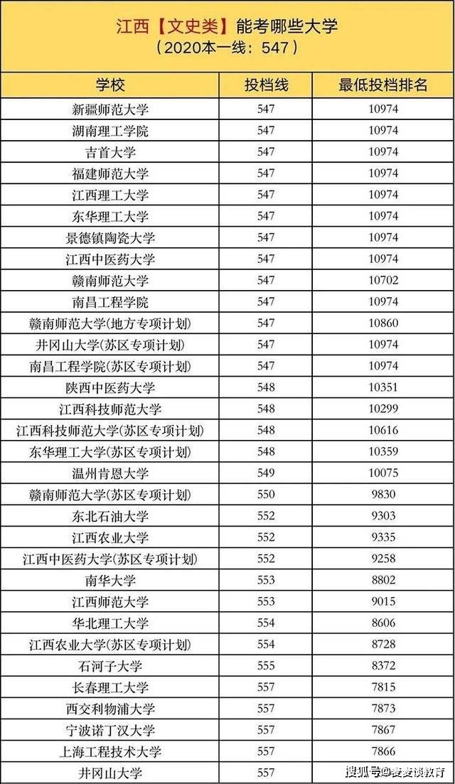 關(guān)于劉伯溫六肖免費大全一的研究與探討，劉伯溫六肖免費大全一深度解析與研究