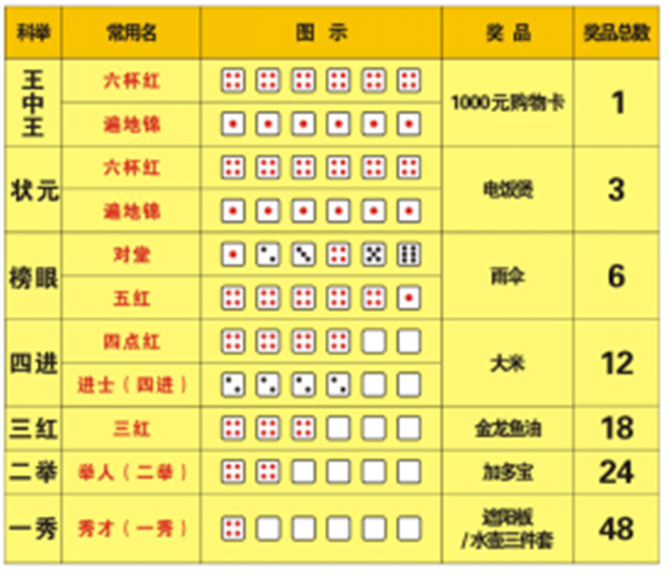一碼一肖，揭秘精準預(yù)測背后的秘密，揭秘精準預(yù)測背后的秘密，一碼一肖解密之道