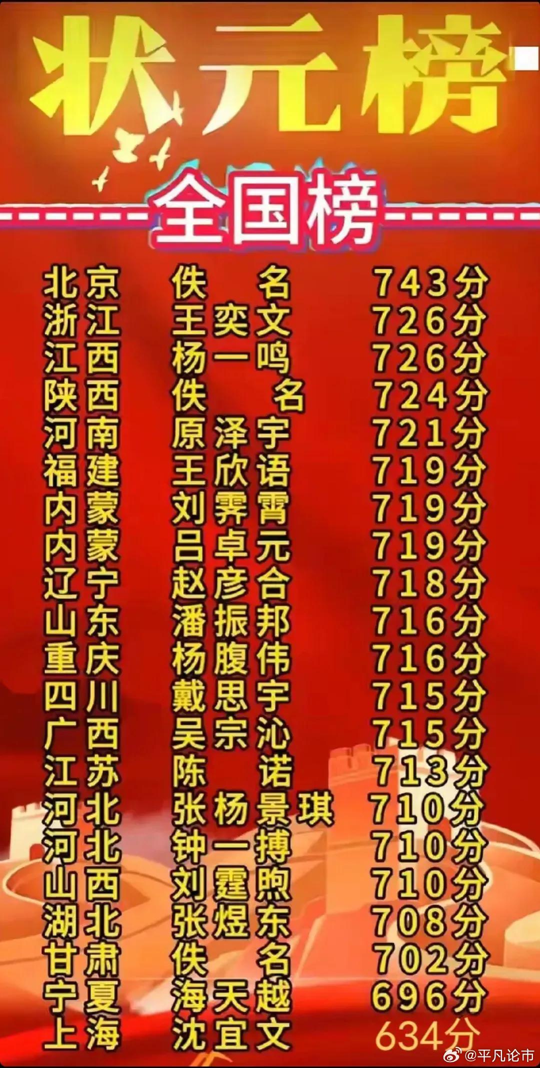 揭秘狀元紅背后的秘密，探尋最快速度背后的故事——關(guān)于4987狀元紅，揭秘狀元紅背后的故事，探尋速度與榮耀的來(lái)源——關(guān)于狀元紅的故事
