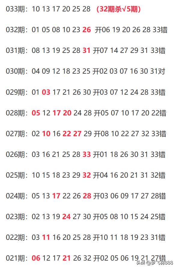 新澳開獎結(jié)果資料查詢第29期，快速獲取最新開獎信息，輕松掌握中獎動態(tài)，新澳第29期開獎結(jié)果及最新中獎動態(tài)查詢