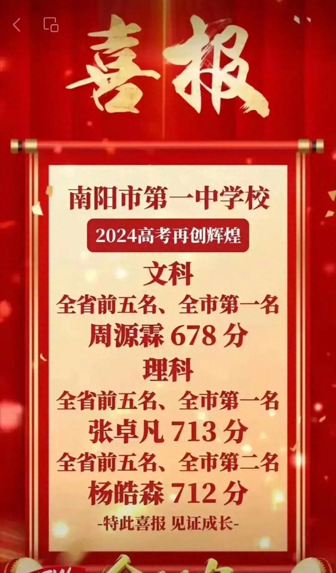 王中王一肖一特一中成績(jī)總結(jié)，全方位展現(xiàn)卓越成果，王中王一肖一特一中全方位卓越成果總結(jié)與展示