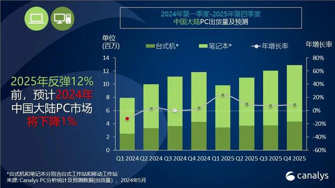 建議， 2025年澳彩綜合資料大全，全面解析澳彩趨勢與玩法，2025年澳彩綜合指南，趨勢解析與玩法大全