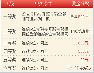 澳門澳門六會彩開獎結果CF66 VIP解讀與體驗，澳門六會彩CF66 VIP解讀與開獎結果體驗