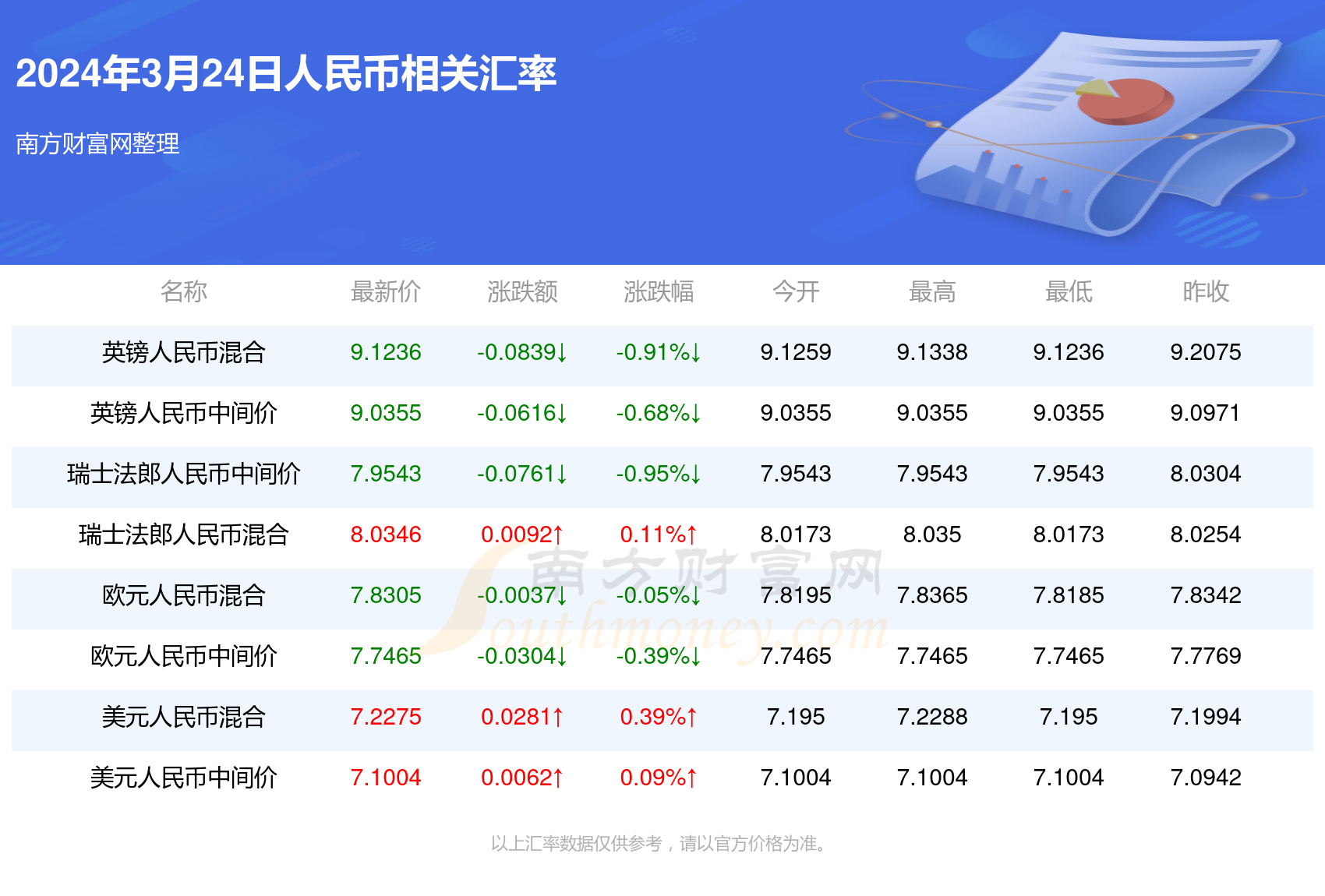 新澳門一碼一碼，揭秘精準(zhǔn)預(yù)測的秘密，揭秘新澳門一碼一碼精準(zhǔn)預(yù)測的秘密