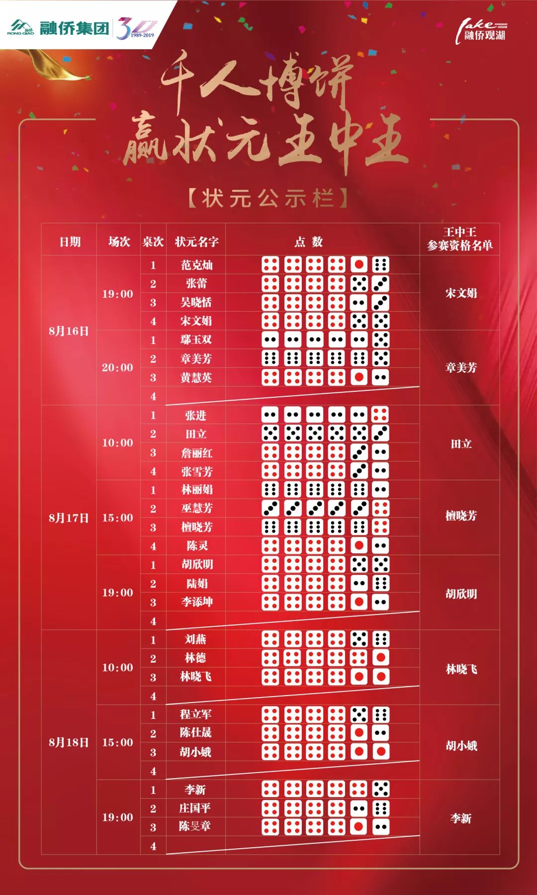 王中王是何物？打一生肖揭秘，王中王是何物？揭秘生肖之謎