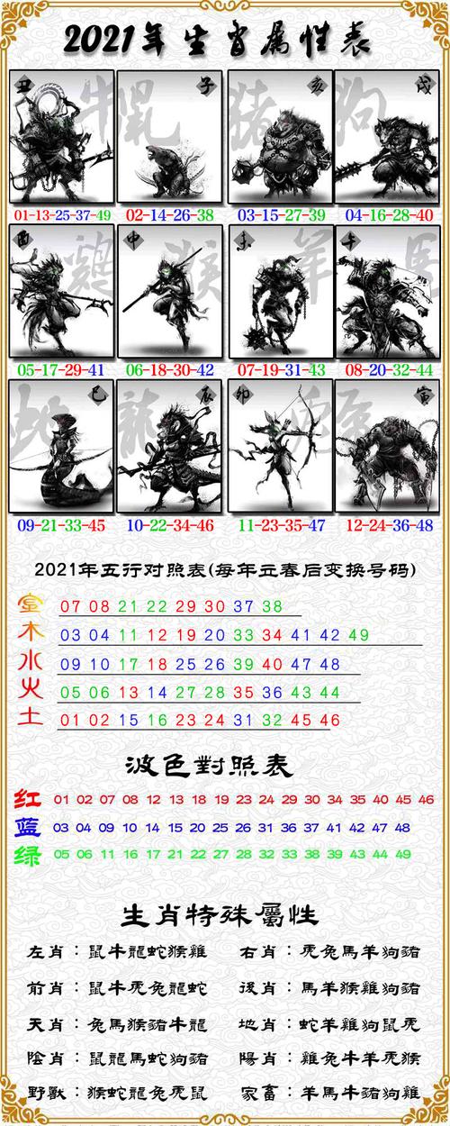 王中王128期馬一生肖，深度解讀與SEO優(yōu)化策略，王中王生肖馬深度解讀與SEO優(yōu)化策略指南