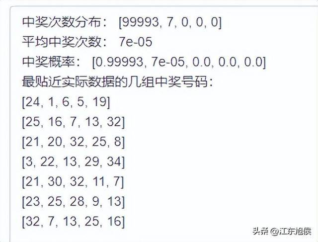 今晚港彩開特馬，開獎結(jié)果及分析，港彩特馬開獎結(jié)果揭秘與深度分析