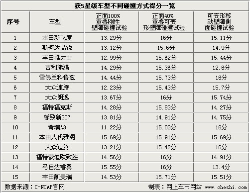 揭秘最準(zhǔn)一肖一碼，探尋100%精準(zhǔn)預(yù)測之道，揭秘最準(zhǔn)一肖一碼，探尋生肖預(yù)測之道的精準(zhǔn)秘訣