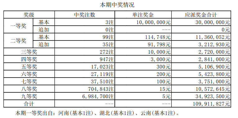 新澳門六開獎結(jié)果資料查——全方位解讀最新開獎動態(tài)，澳門六開獎結(jié)果最新動態(tài)全方位解讀