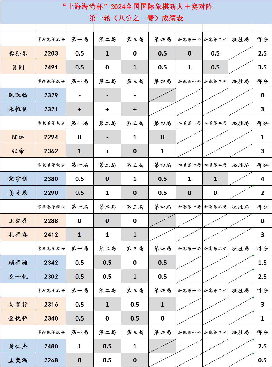 王中王平碼一肖中特，揭秘背后的秘密與策略，揭秘王中王平碼一肖中特背后的秘密策略與真相探索