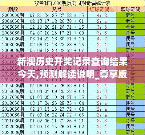 新澳彩開獎結(jié)果歷史記錄表格查詢，全面解析與實用指南，新澳彩開獎結(jié)果歷史記錄全面解析與查詢指南