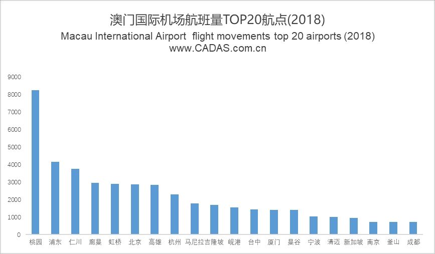 澳門2021年最快開獎結(jié)果揭秘，最新開獎動態(tài)與贏獎策略，澳門2021年最新開獎動態(tài)揭秘，快速開獎、贏獎策略與結(jié)果回顧